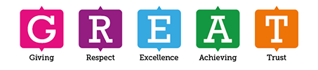Giving, Respect, Excellence, Achieving, Trust